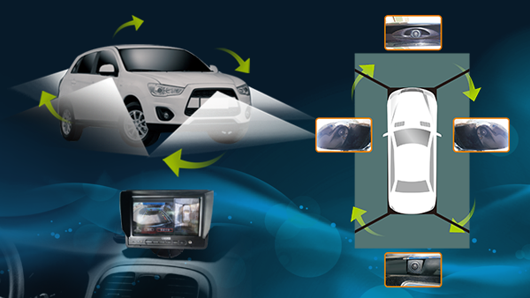 一谷電子-小車360全景環(huán)視系統(tǒng)