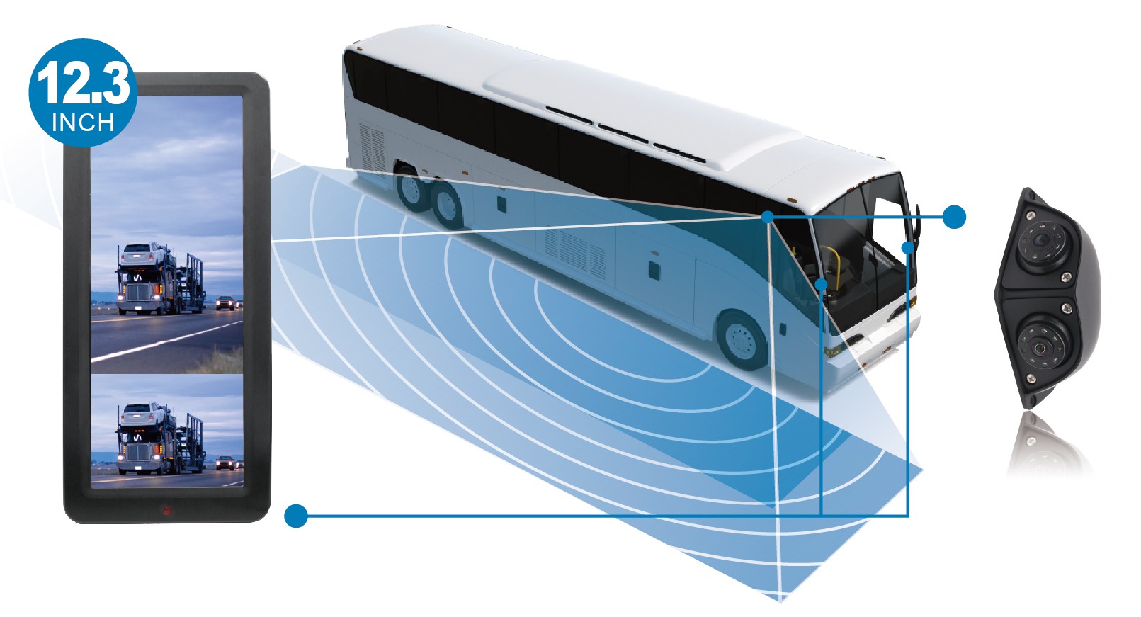 公交車12.3寸CMS電子后視鏡系統(tǒng)
