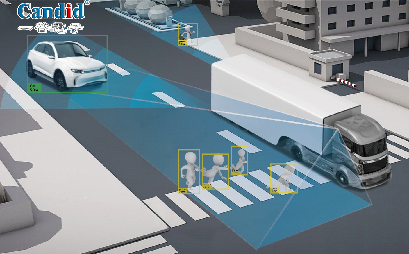 ADAS行業(yè)熱門產(chǎn)品分析&未來新品預(yù)估
