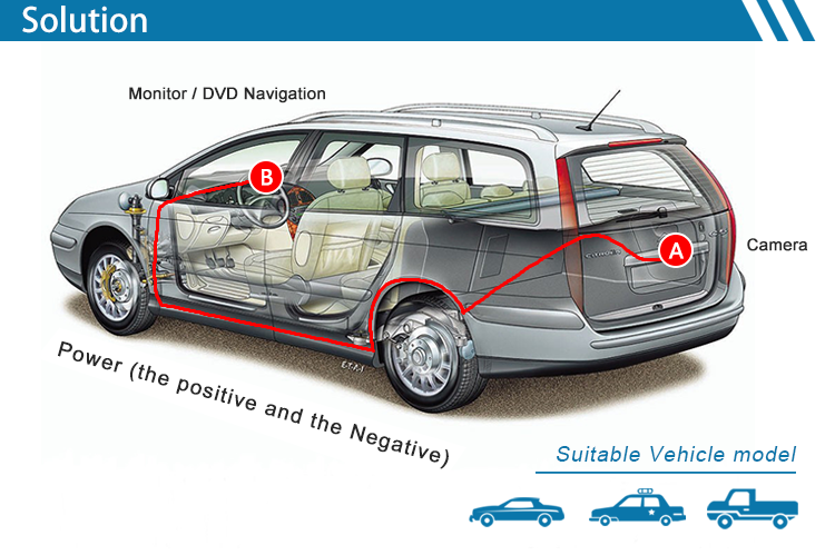 定制日產(chǎn)途樂原廠攝像頭