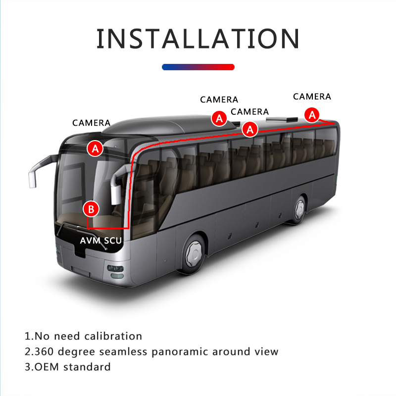 定制日產(chǎn)途樂原廠攝像頭