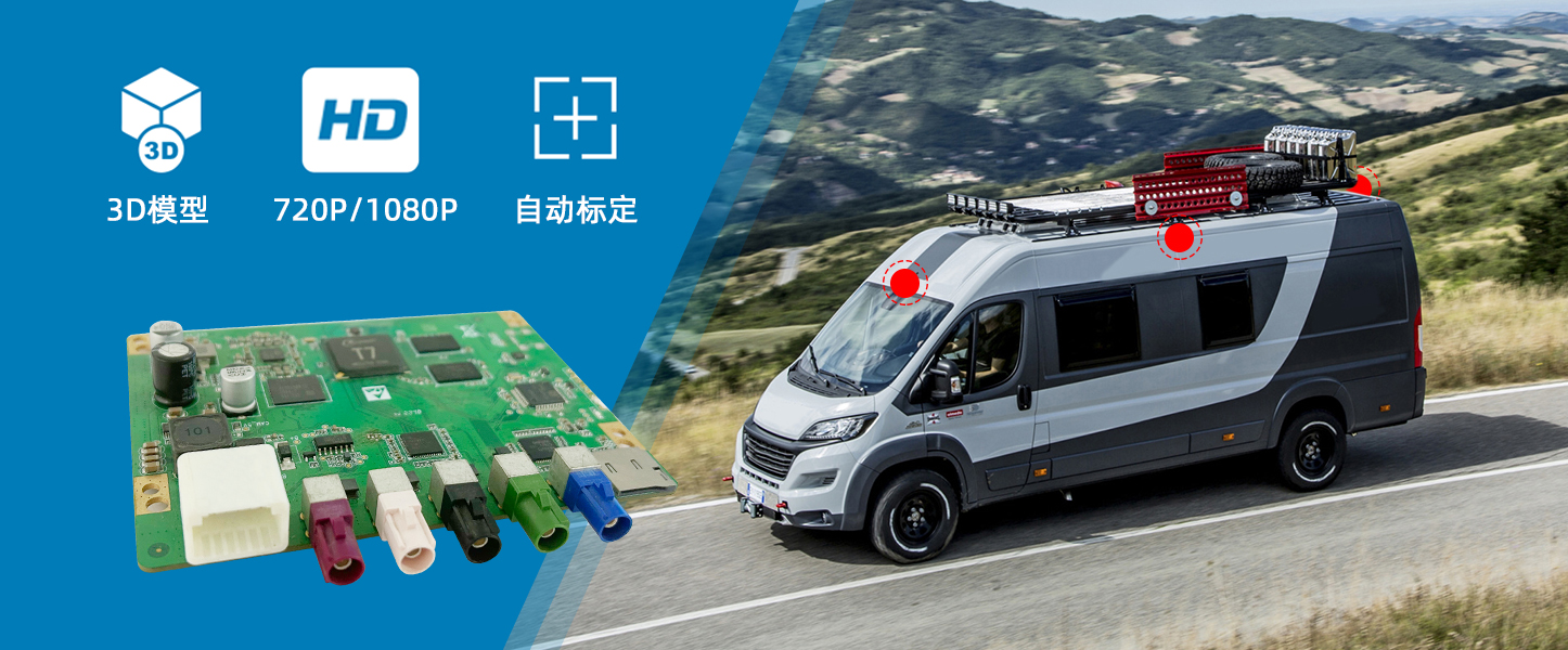 房車(chē)LVDS 360°環(huán)視全景系統(tǒng)