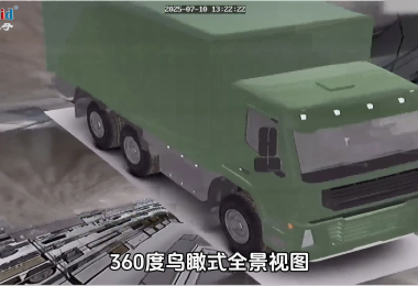 Candid大貨車(chē)360環(huán)視系統(tǒng)