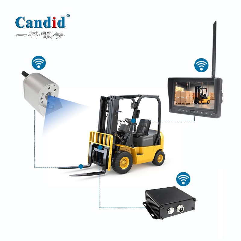 叉車無(wú)線系統(tǒng)