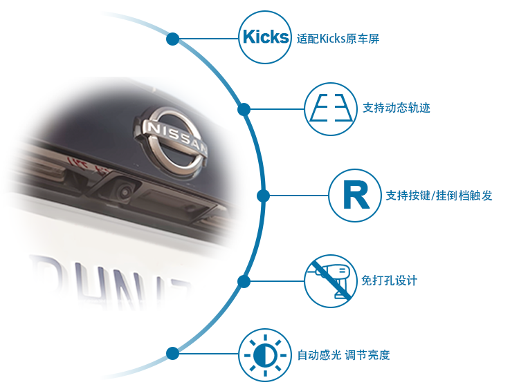 日產(chǎn)kicks倒車影像